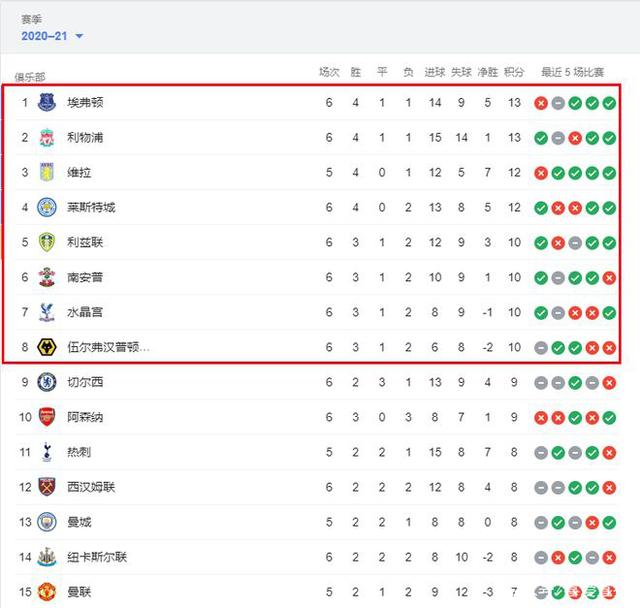 象棋网络赛吸引大量高手参与