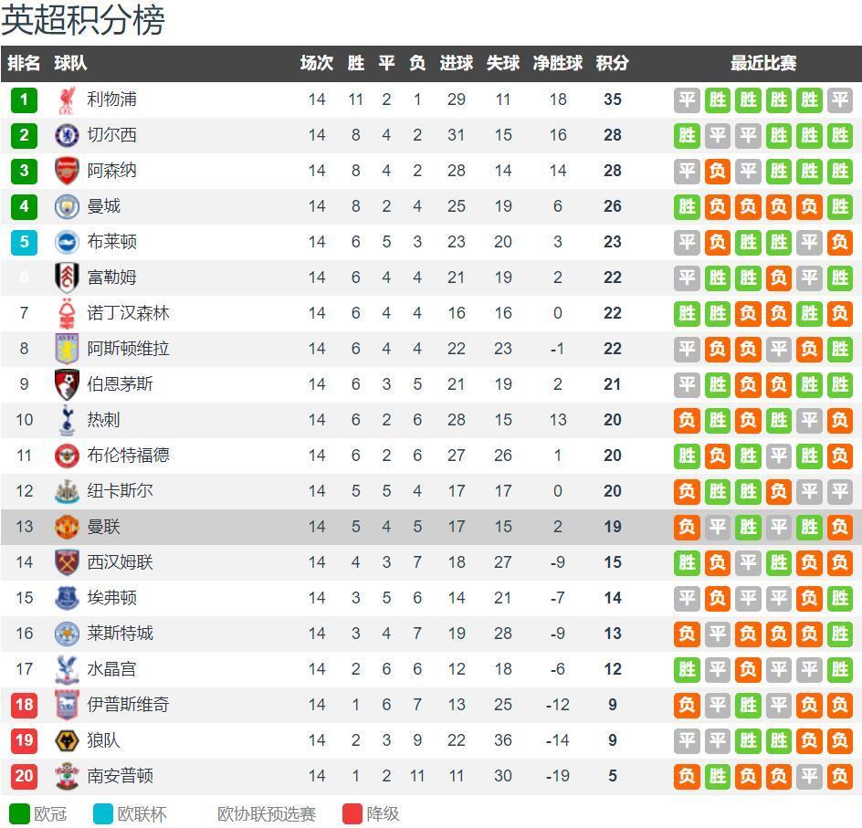 19岁的陈家政！是下一个王仕鹏，还是下一个赵睿呢？