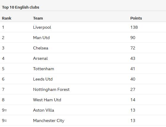 PUBG全球邀请赛半决赛回顾