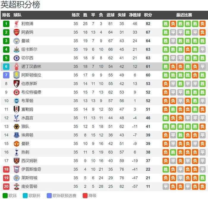 总决赛5月14日：北京北汽VS浙江方兴渡